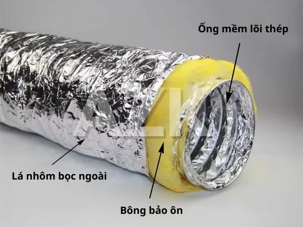 Ống gió mềm bảo ôn là gì